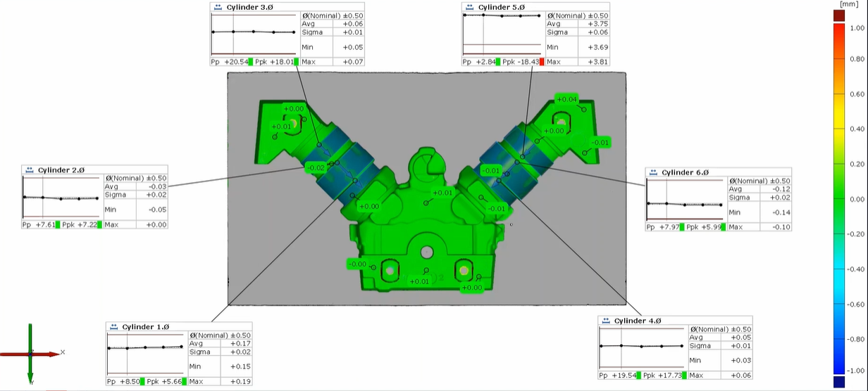 HandsOnMetrology 3D scanning for quality control in production